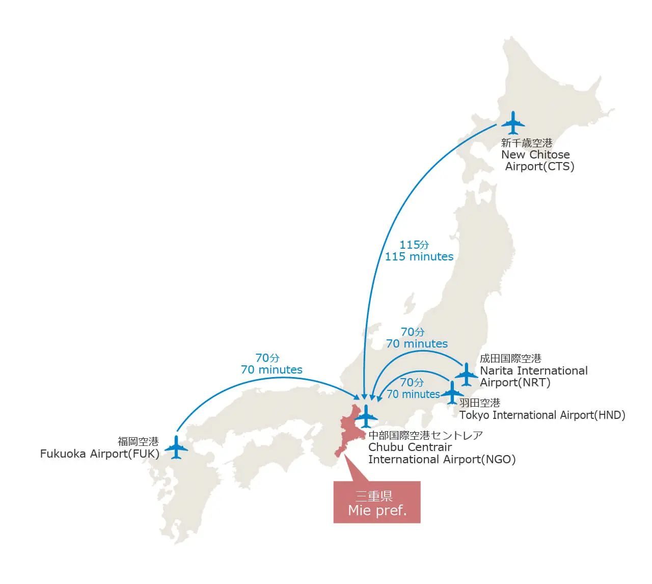 全国の空港から中部国際空港セントレア(三重県)までの所要時間