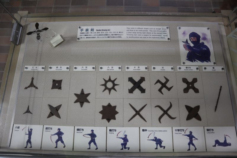 Ninja Museum of Iga-ryu