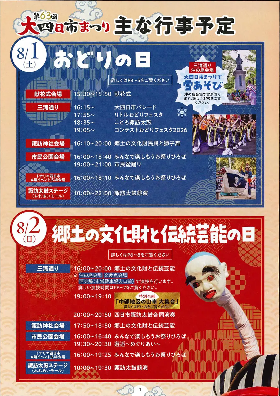 第63回　大四日市まつり