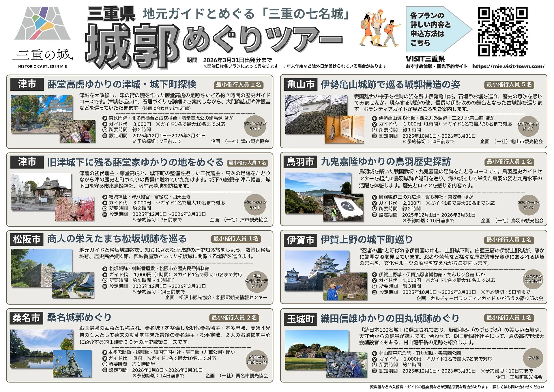 三重の城郭めぐり