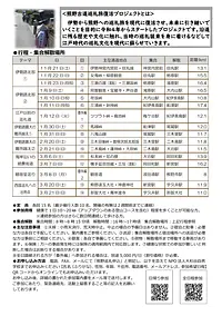 熊野古道巡礼旅復活プロジェクト第4弾！　伊勢から熊野へ190km　巡礼旅参加者募集