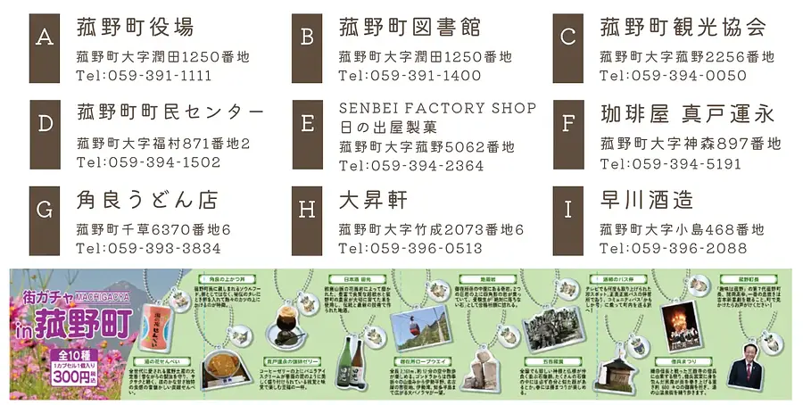 【販売再開！】大好評のご当地カプセルトイ「街ガチャin菰野町」！第２弾企画のアイデア募集も！