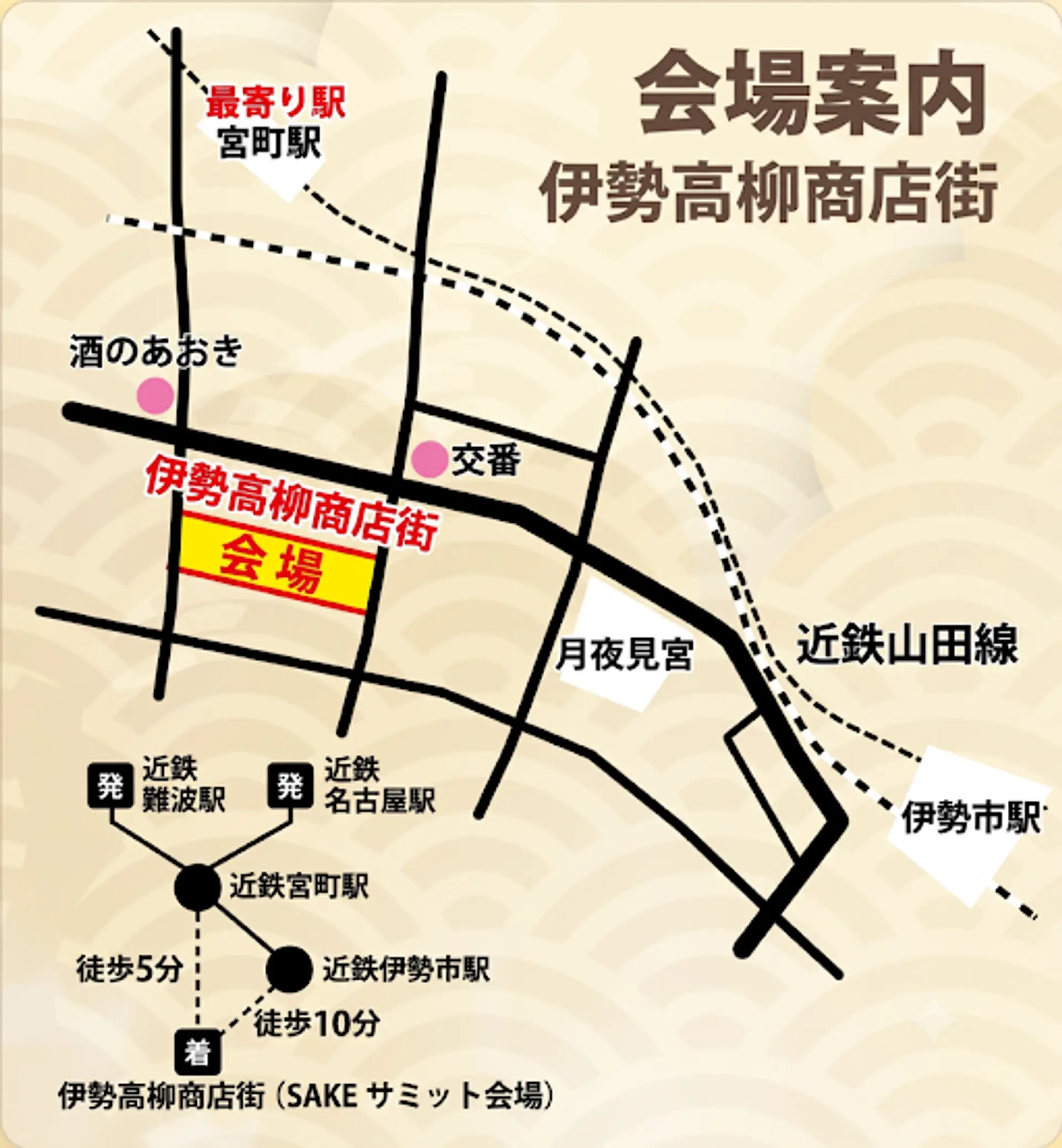 会場案内図