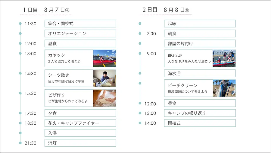 アクティブキッズキャンプ