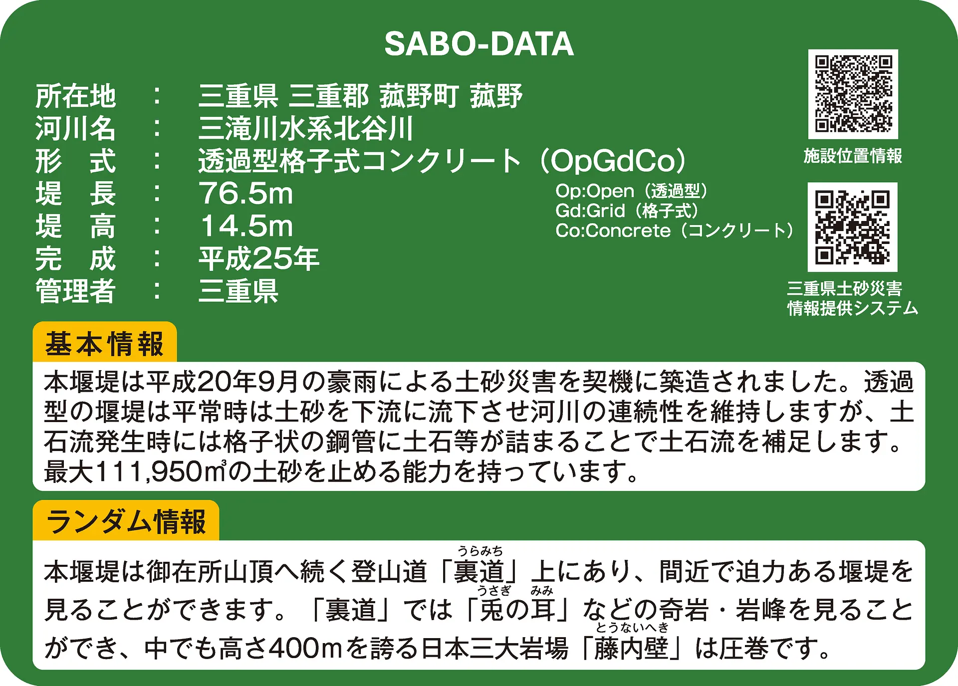 SABOカード（うら）