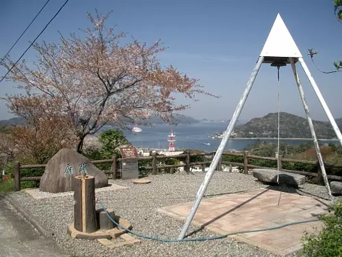 Campana de Ogino