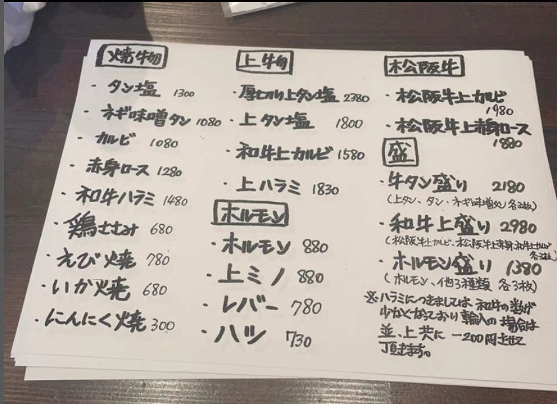 menu