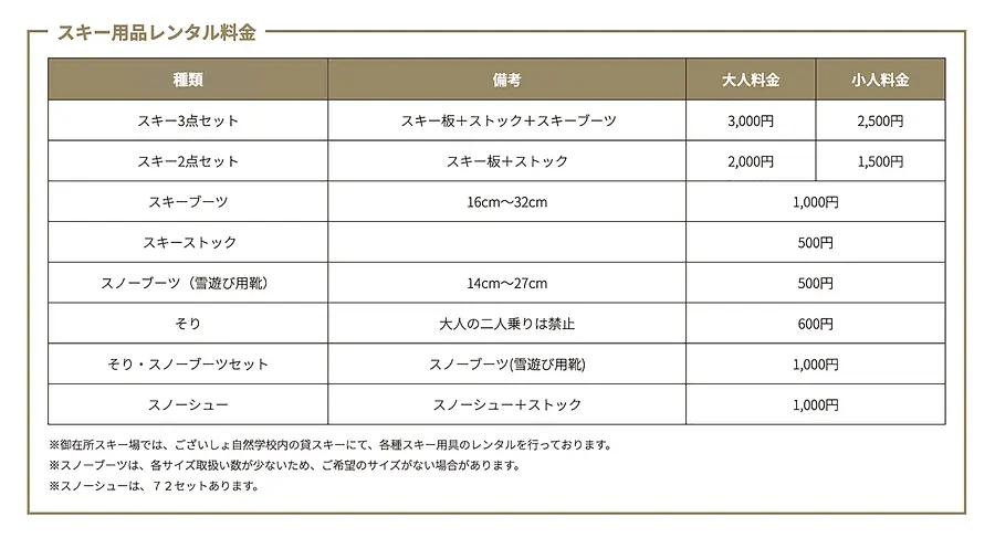 rental cost list