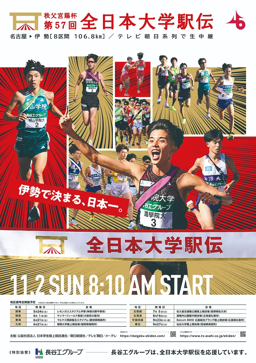 57回全日本大学駅伝対校選手権大会