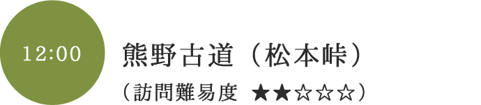 熊野古道（松本峠）