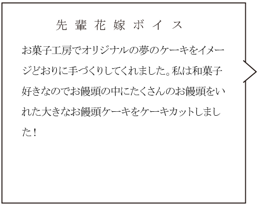 伊賀の里モクモク手づくりファーム　先輩花嫁ボイス①